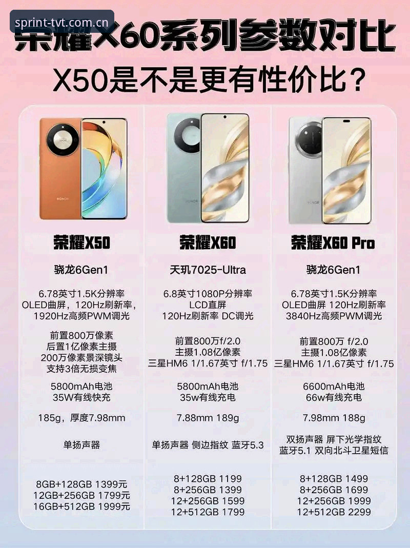 tvt体育系统兼容使用指南 5步掌握TVT体育系统兼容使用指南:从登录异常到赛事数据流畅体验的突破性方案