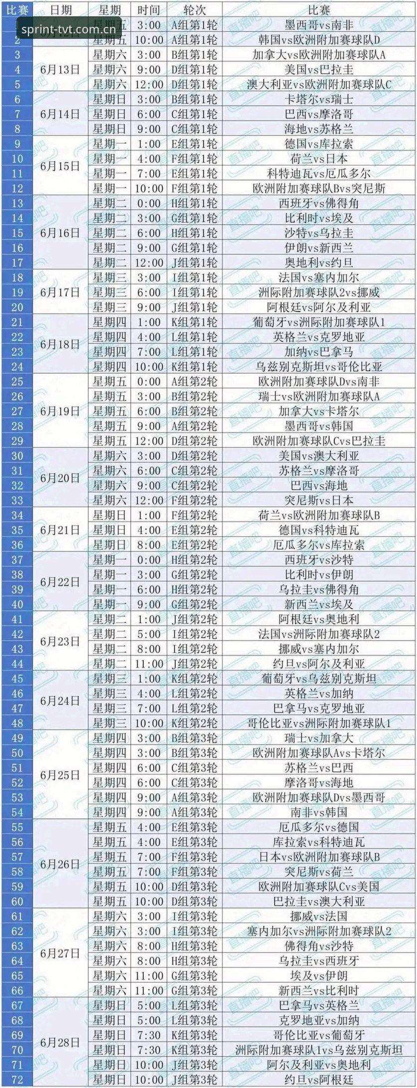 tvt体育更新教程2026最新版本 世界杯观赛热潮vs签证困局:TVT体育平台带你深度解读美伊战争下的球迷困境
